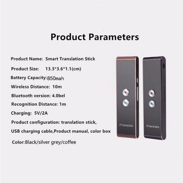 1542123977280.jpg Translator Tool