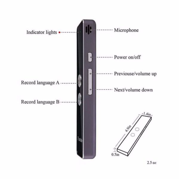157793729808.jpg Translator Tool